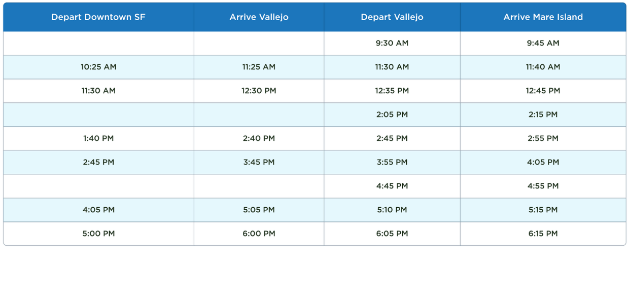 Click to View Vallejo to Mare Island Ferry Schedule