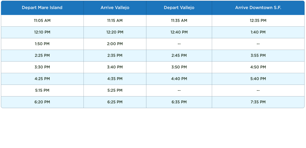 Click to View Mare Island to Vallejo Schedule