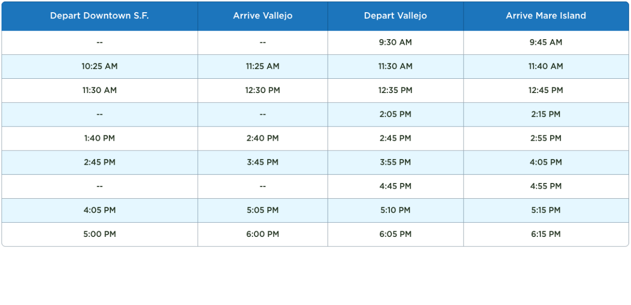 Click to View Vallejo to Mare Island Ferry Schedule